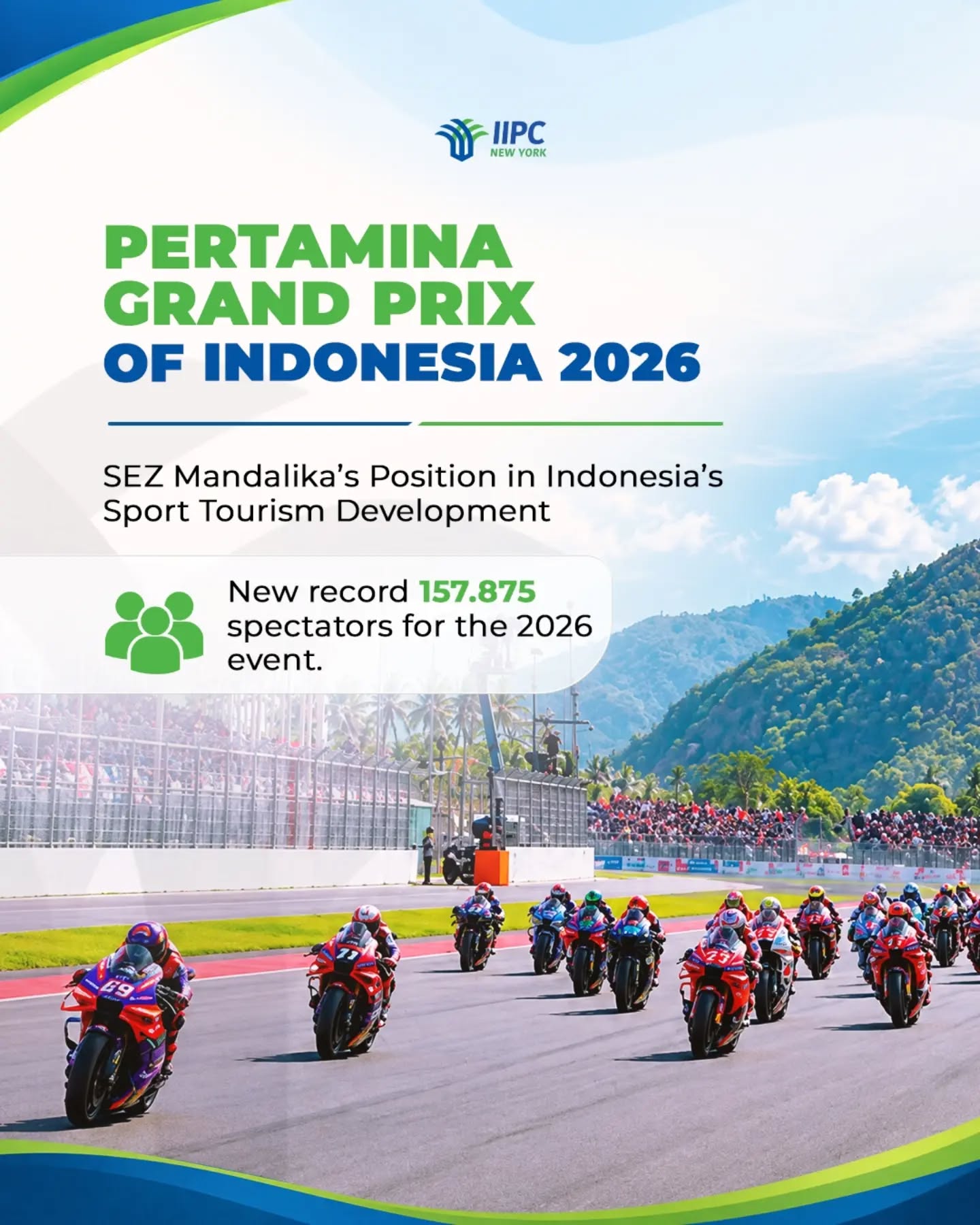 Where Should Your Business Enter Indonesia?