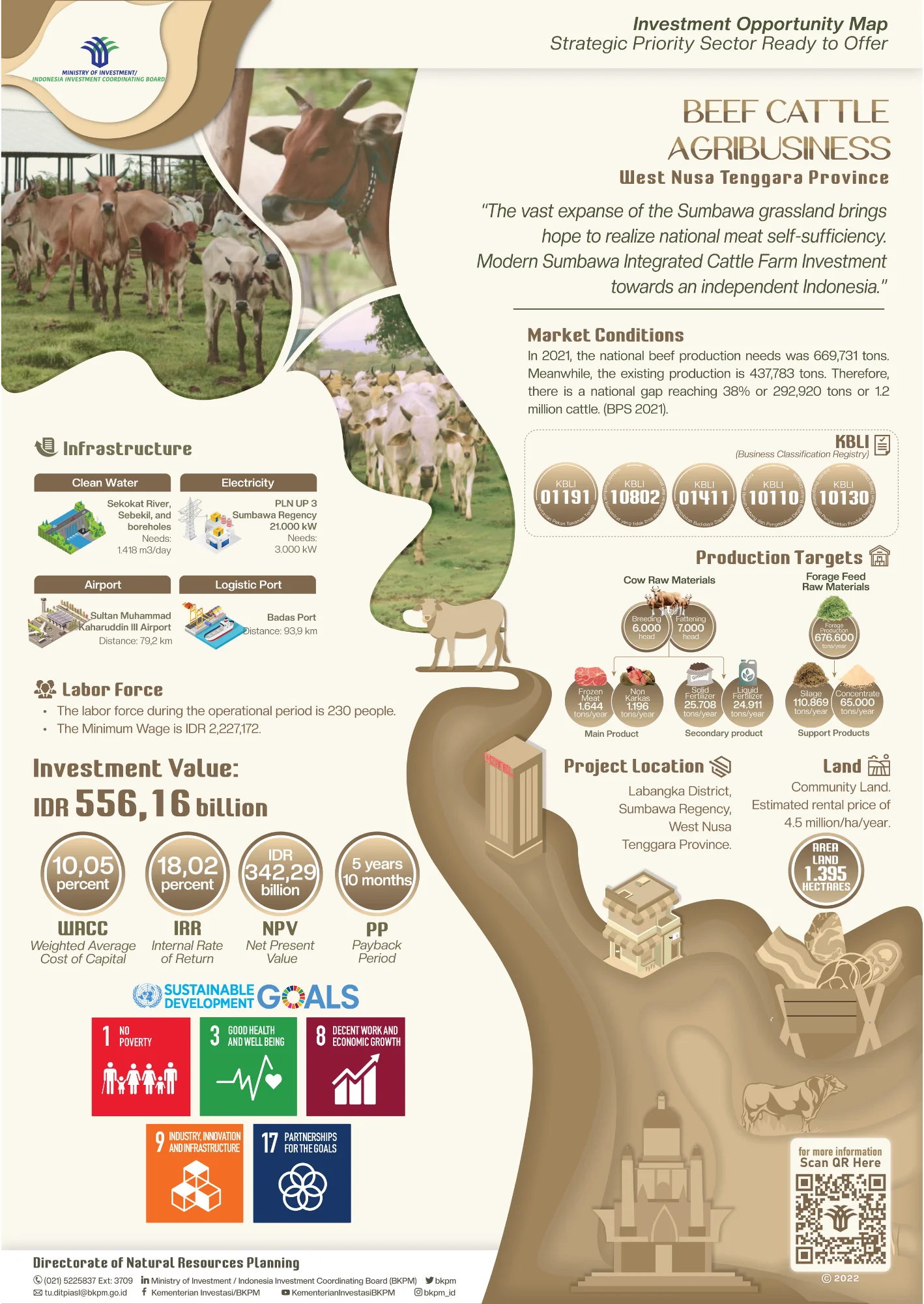Beef Cattle Agribusiness